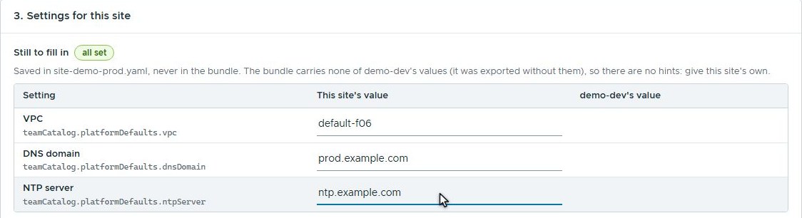 Settings for this site: VPC default-f06, DNS domain prod.example.com and NTP server ntp.example.com filled in, all set; demo-dev&rsquo;s column is empty because the bundle carries none of its values