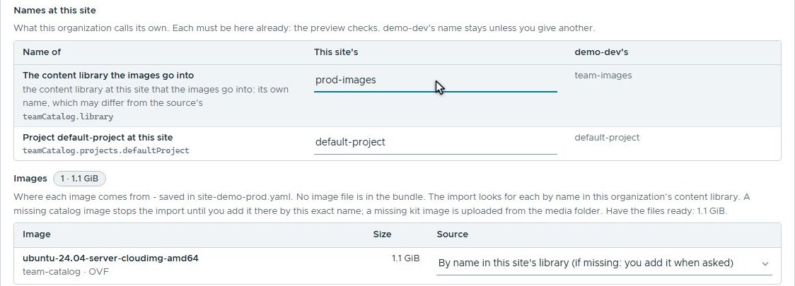 Settings for this site, Names at this site: the content library the images go into, prod-images here and team-images in demo-dev; the project, default-project in both; and the image, looked for by name in this site&rsquo;s library