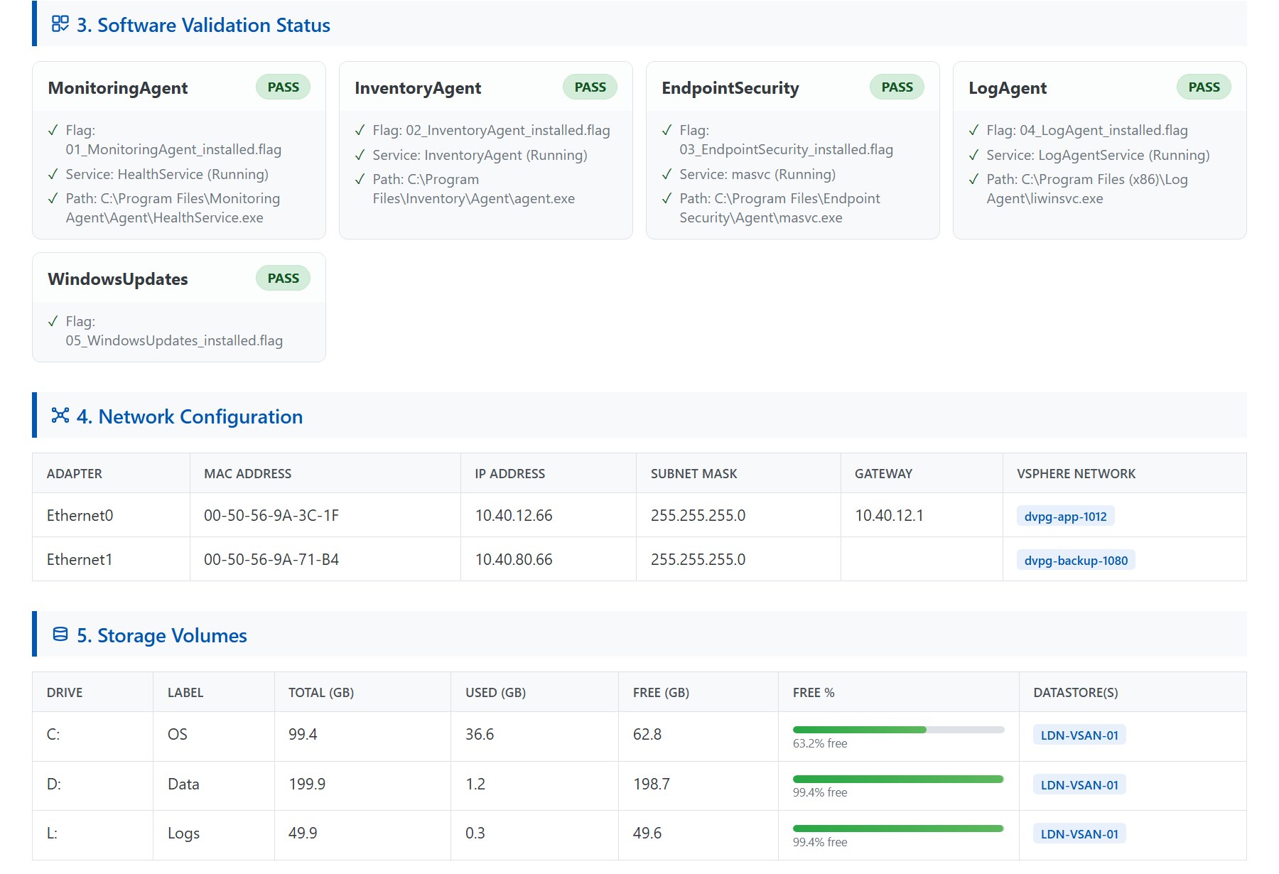 Software validation cards (flag, service, path per agent), the network table joined to vSphere portgroups, and storage volumes with capacity bars and datastore chips