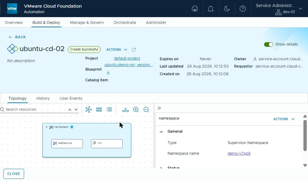 Deployment topology after a successful request