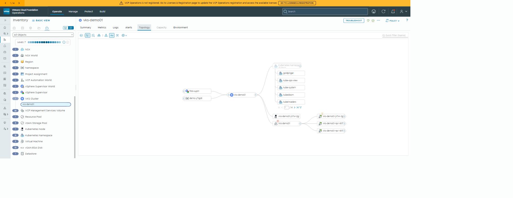 VCF Operations topology: the cluster with its apps named